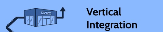 which of the following best describes vertical integration