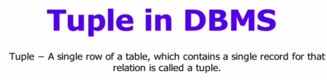 tuple in database management system