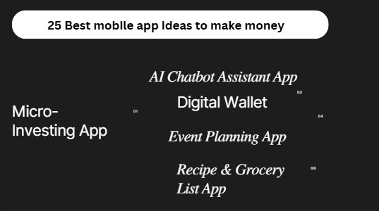 Best Mobile App Ideas to Make Money in 2025