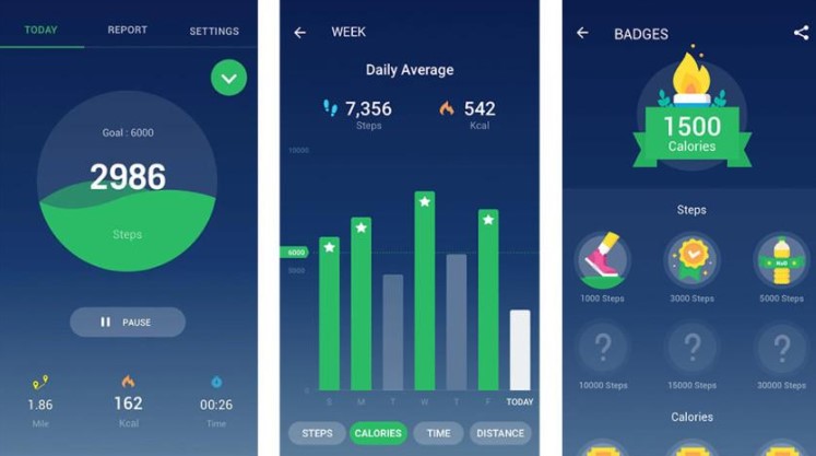 How a Fitness Tracker Works How a Fitness Tracker Works
