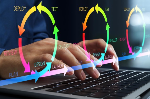 What Is Machine Learning? What Is Machine Learning?